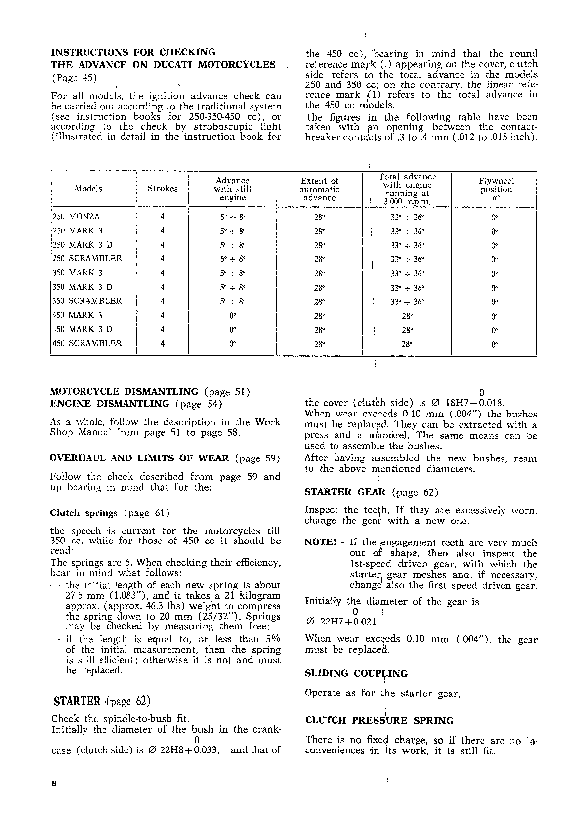 1964-1966 Ducati 250 Mach 1 Service Manual
