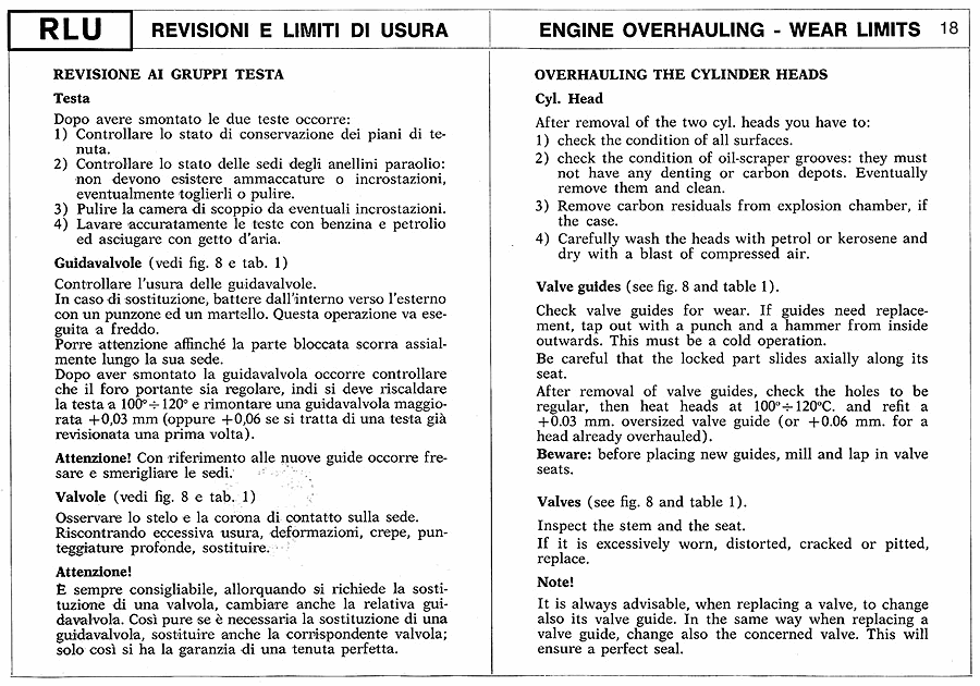 1975-1977 Ducati SS Supersport 900 Twin Service Manual
