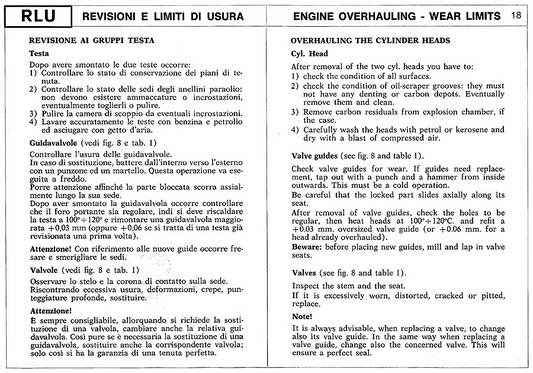 1975-1977 Ducati SS Supersport 900 Twin Service Manual