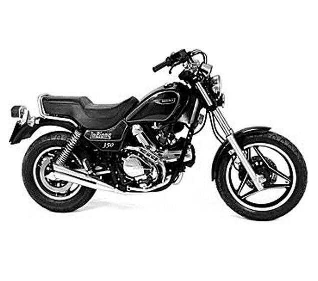1985-1990 Ducati Indiana 350 Twin Service Manual