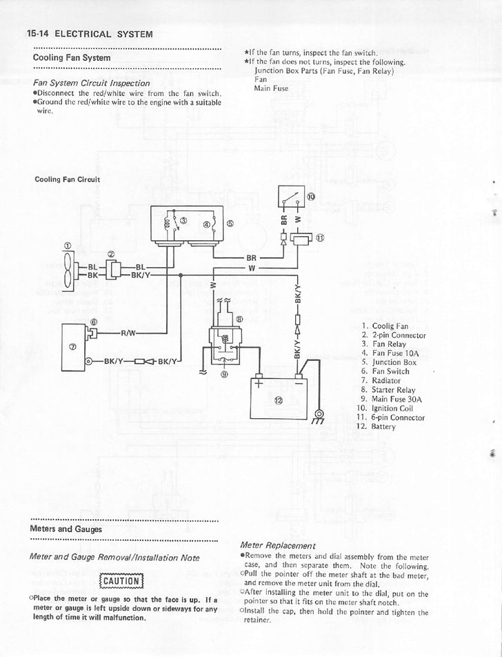 1987on Kawasaki EX500 EX Ninja 500 Service Manual