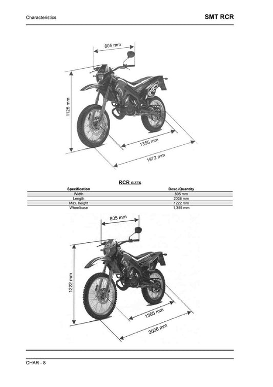 2004-2023 Gilera Nexus 500 Manual de servicio
