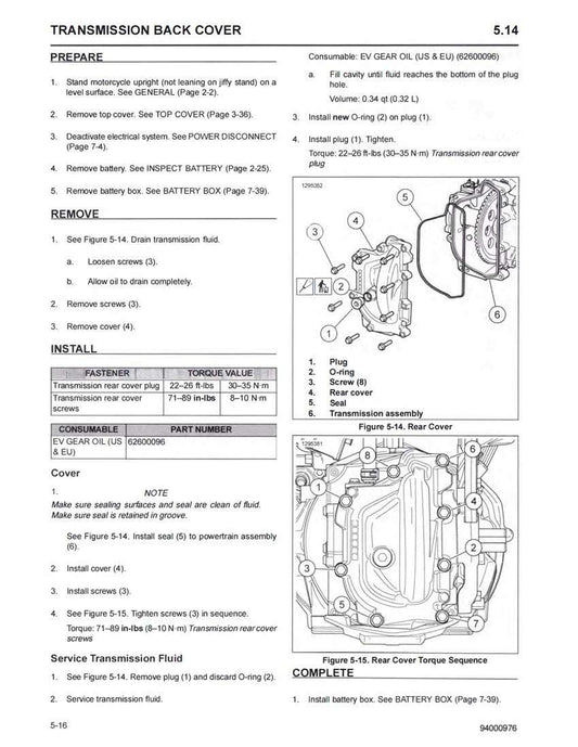 2019 Onwards Harley Davidson Livewire Service Manual