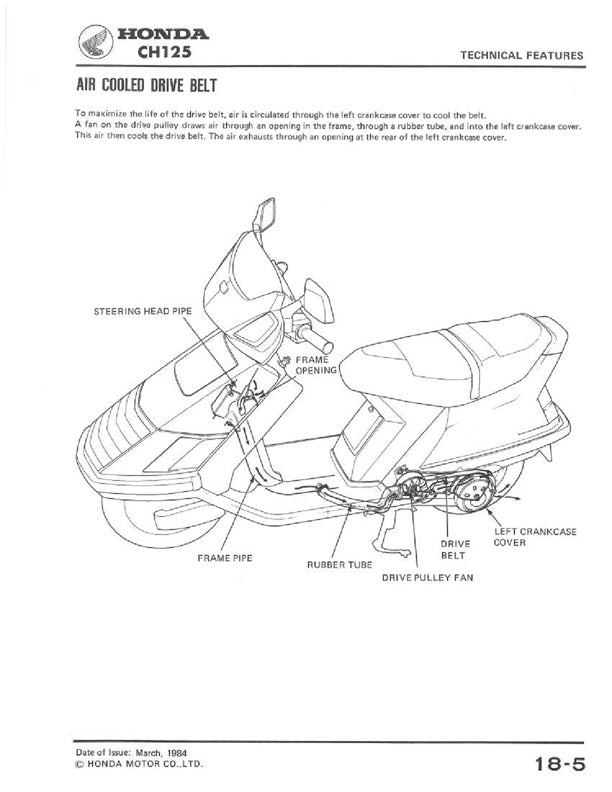 1984 Onwards Honda CH125 Elite Spacy Service Manual