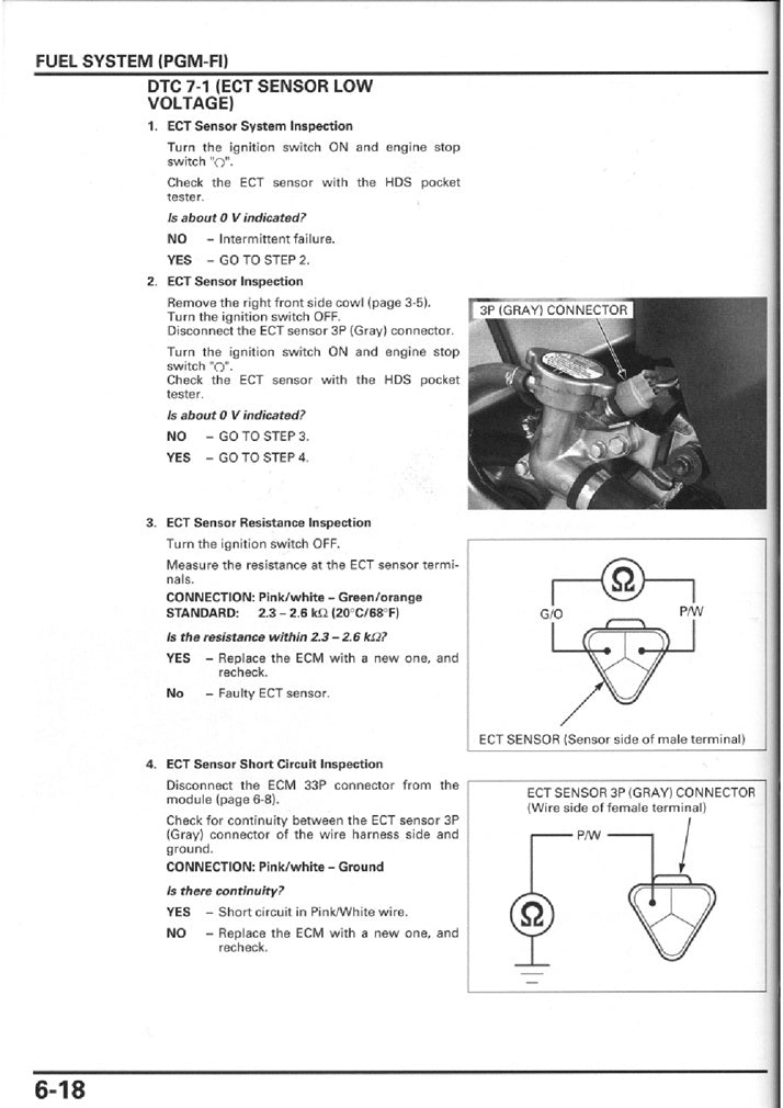 2008 onwards Honda DN-01 NSA700A Service Manual