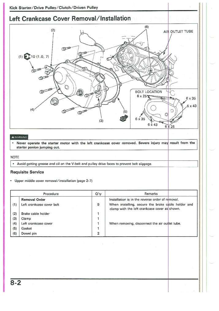 1990-1996 Honda EZ90 EZ 90 EZ9 Cub Service Manual