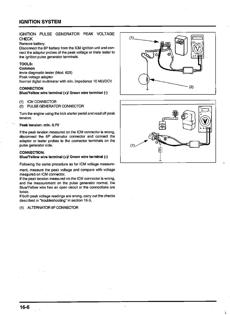 1998-2003 Honda SZX50 X8R Service Manual