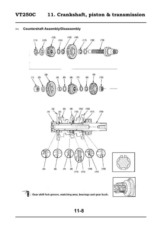1994on Honda VT250C Magna V-Twin Custom Service Manual
