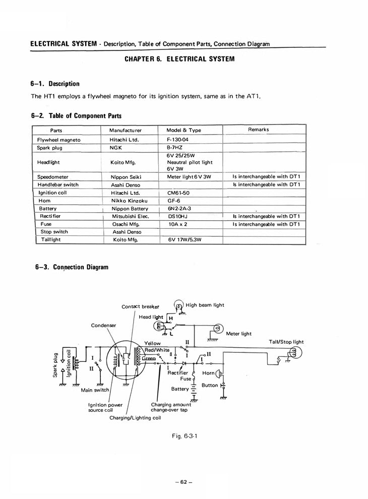 1969-1970 Yamaha AT1BM AT-1BM Enduro Manual de servicio