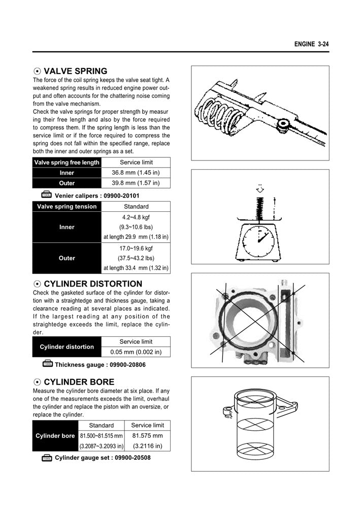 2003-2013 Suzuki RV125 Van Van Handbuch