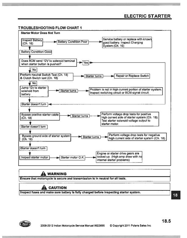 2009 Indian Chief Standard Service Manual