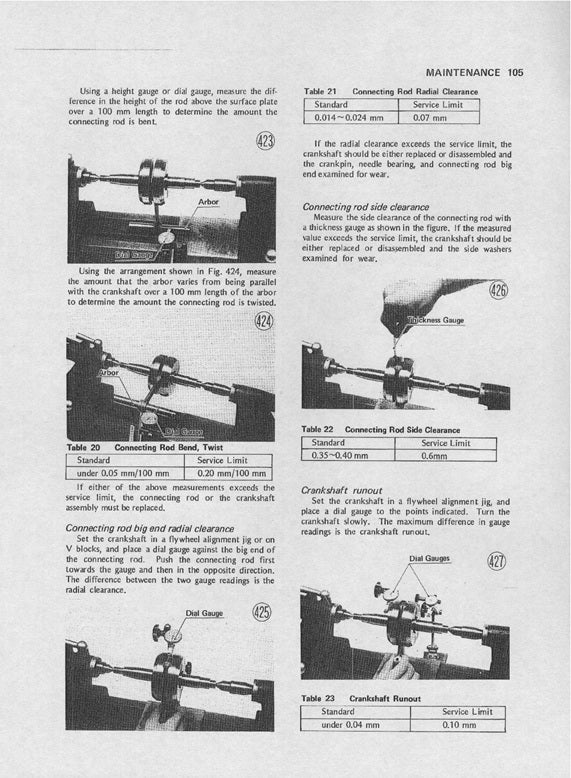 1976-1982 Kawasaki KE175 KE 175 Service Manual