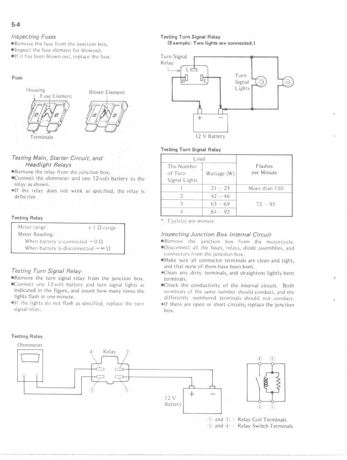 1981-1983 Kawasaki Z1000K KZ1000K K1 K2 LTD Manual de servicio