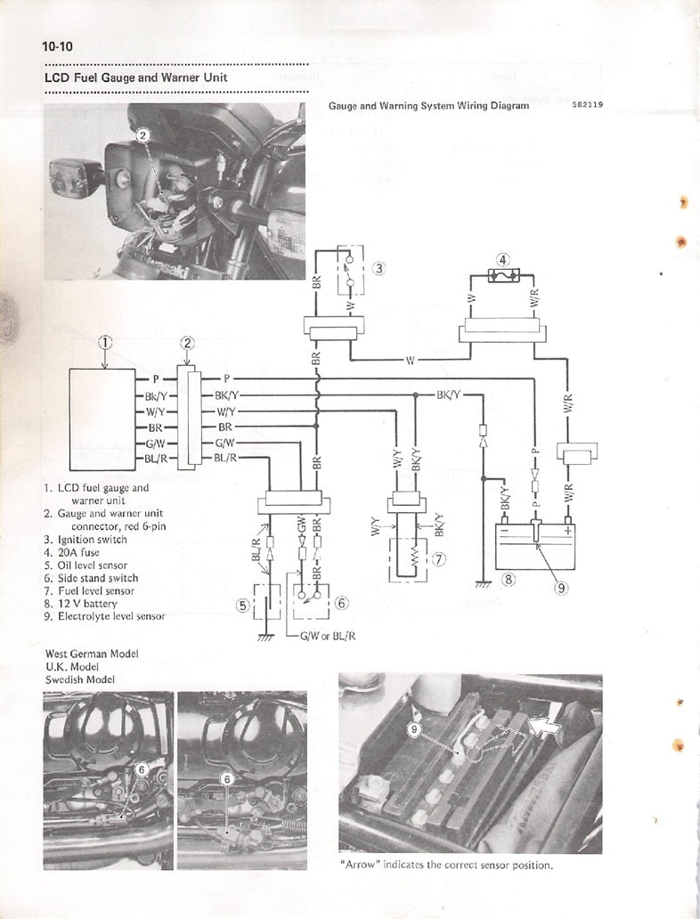 1982on Kawasaki Z550 KZ550 F1 Shaft Drive Service Manual
