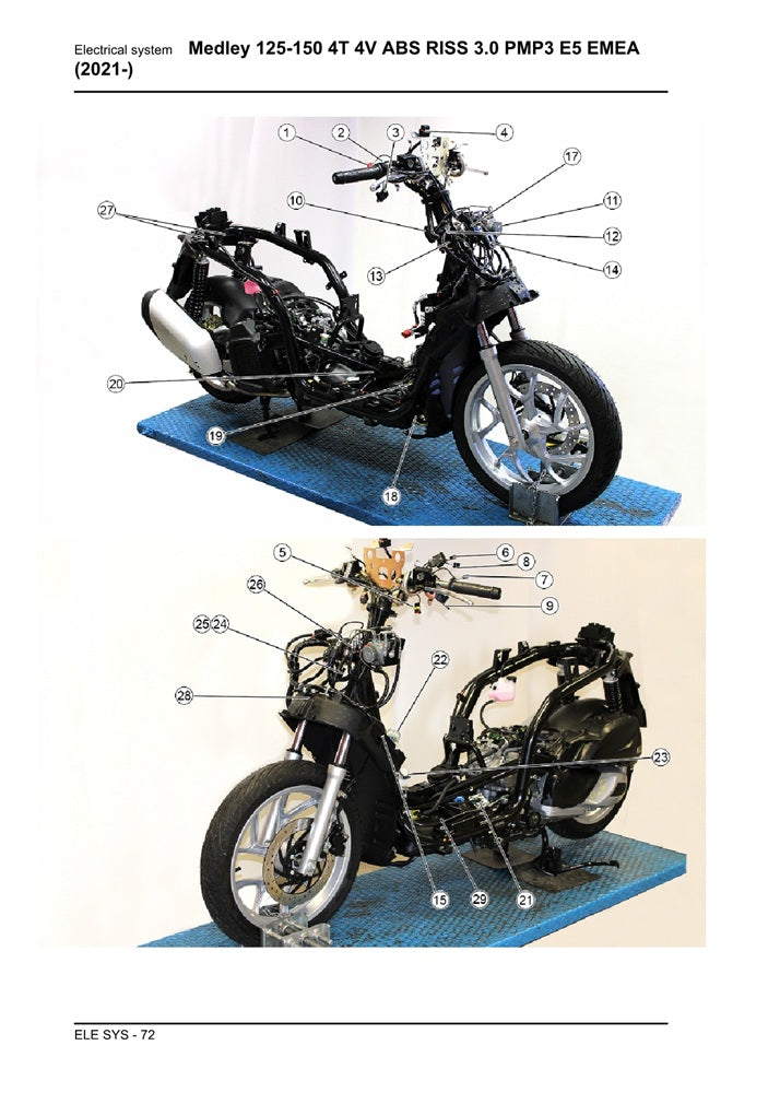 2021 onwards Piaggio Medley 150 Euro5 Scooter Service Manual