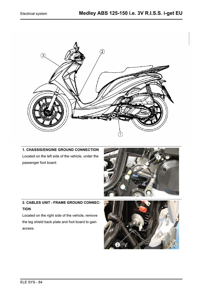 2016-2019 Piaggio Medley 150 Scooter Service Manual
