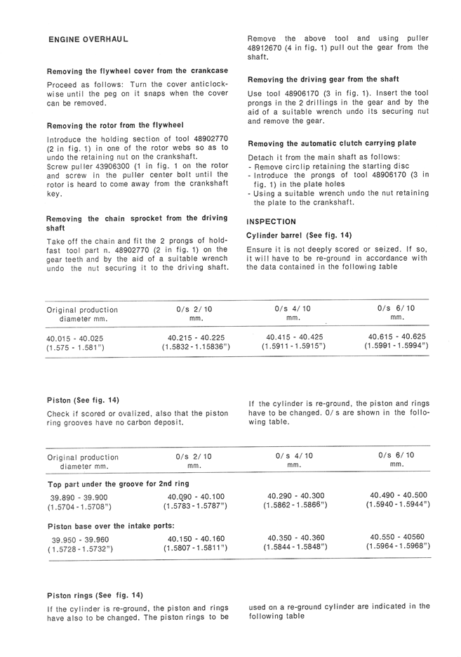 1976 to 1980 Moto Guzzi Robin Moped Service Manual