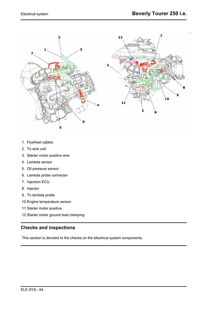 2006-2012 Aprilia SportCity One 125 Manual de servicio de scooter