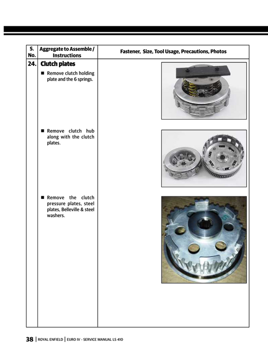 2017-20212 Royal Enfield Himalayan 410 Service Manual