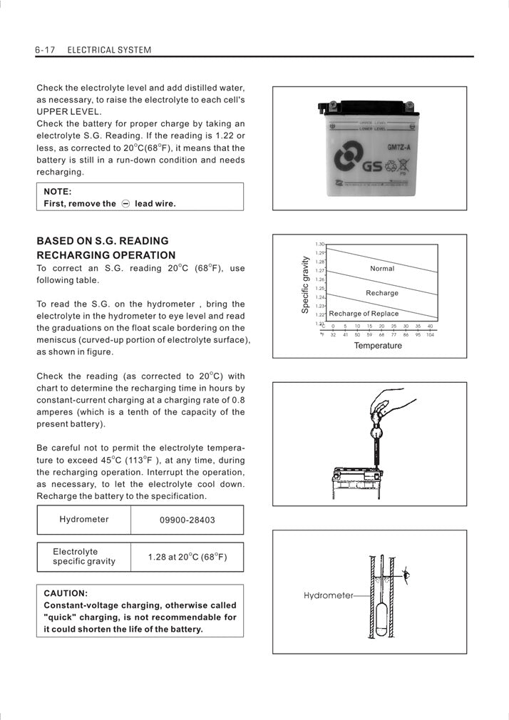 2001-2005 Suzuki VL125 VL 125 Intruder Cruiser Manual de taller de servicio de reparación