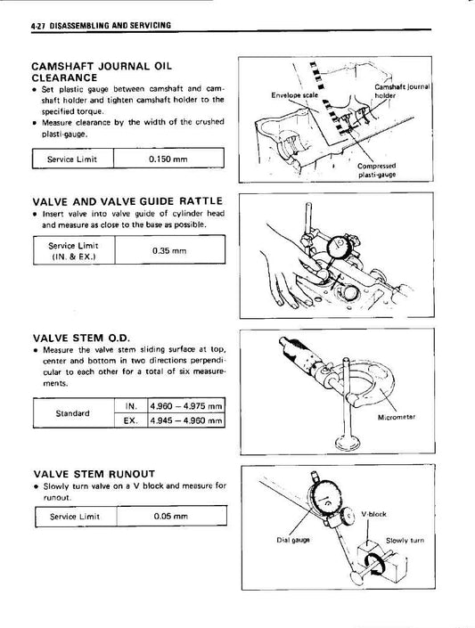 1980-1983 Suzuki GS250T Manual de servicio doble
