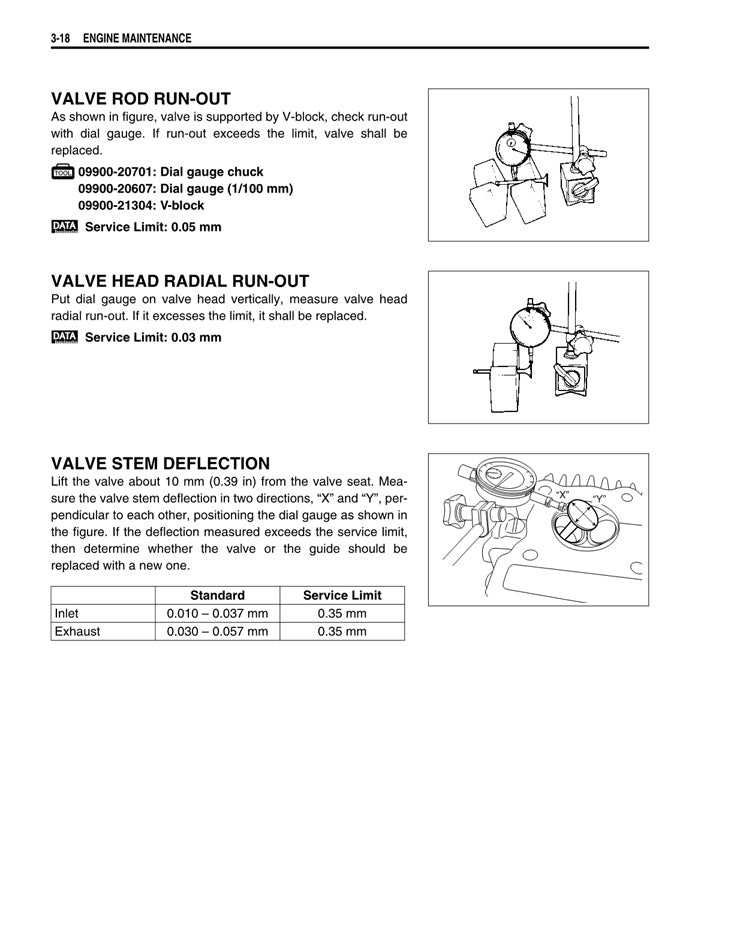 1990-1998 Suzuki GSX250F en todo el manual de servicio