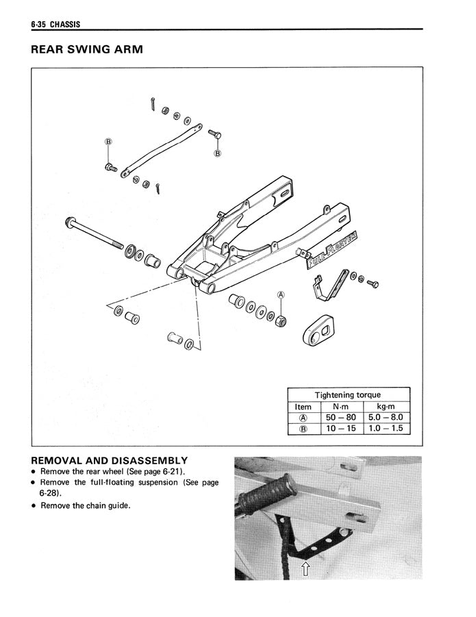 1989-1996 TS200R TS 200 Manual de servicio