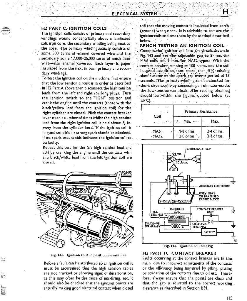 1963-1974 Triumph Tiger 90 T90 350 Service Manual