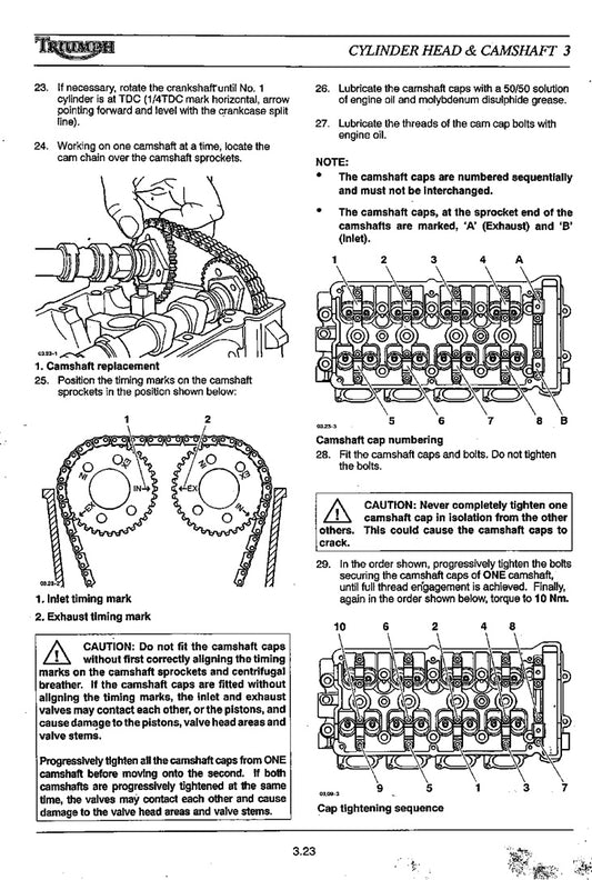 2000-2003 Triumph TT600 Service Manual