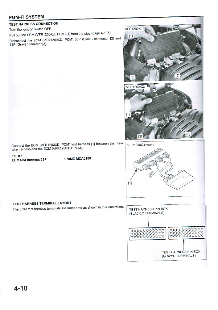 2012-2021 Honda Crosstourer VFR1200X VFR 1200X V4 Servicehandbuch