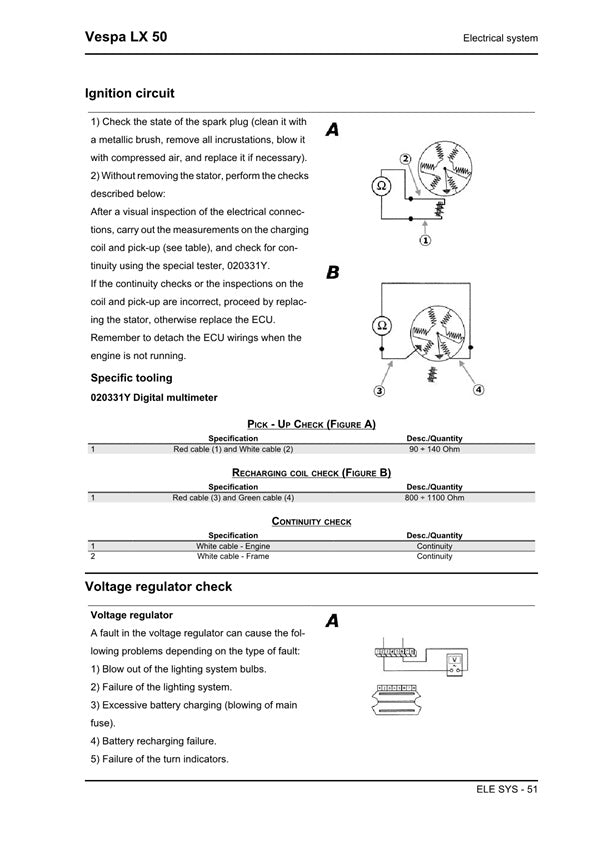 2005on Vespa LX50 LX 50 2t Scooter Service Manual