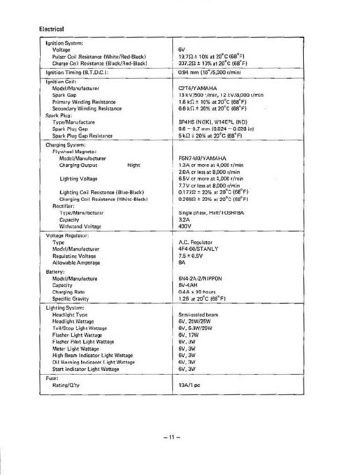 1980on Yamaha MJ50 Towny 50 Scooter Moped Service Manual