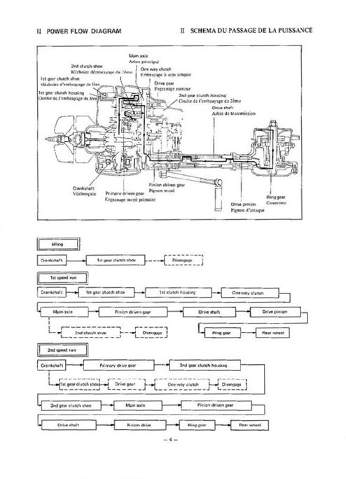 1980on Yamaha MJ50 Towny 50 Scooter Moped Service Manual