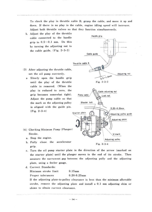 1968 onwards Yamaha HS1 90 Service Manual