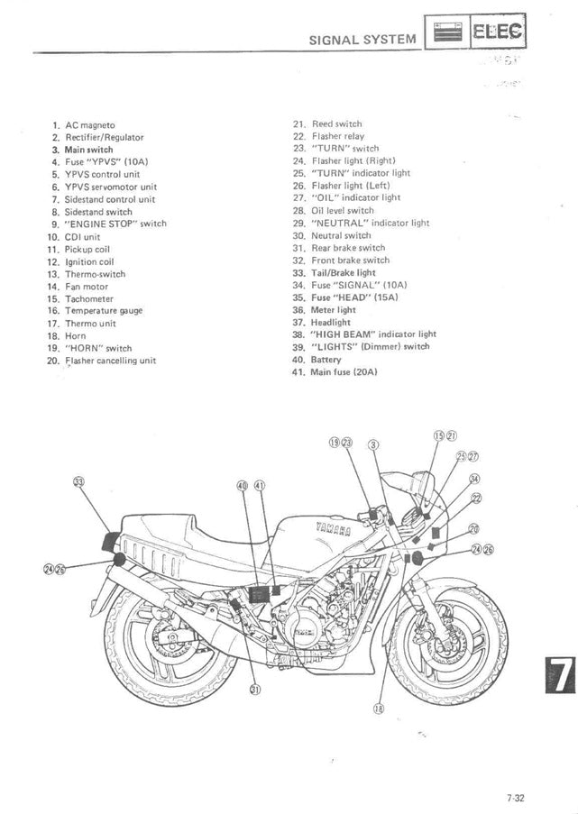 1980-1981 Yamaha XS850 XS 850 G Manual de servicio