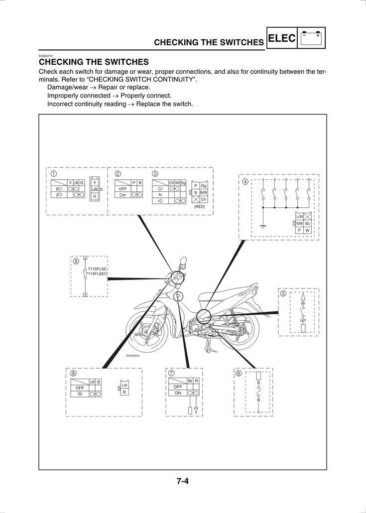 2016 Onwards Yamaha T115 Crypton Scooter Service Manual