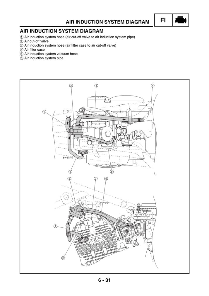 2007-2013 Yamaha YBR250 YBR 250 Service Manual