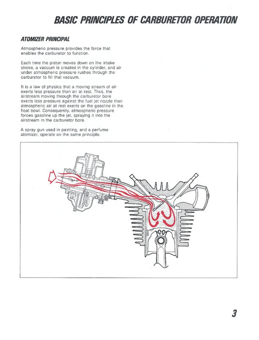 Honda Common Motorcycle Fuel & Induction Systems Manual