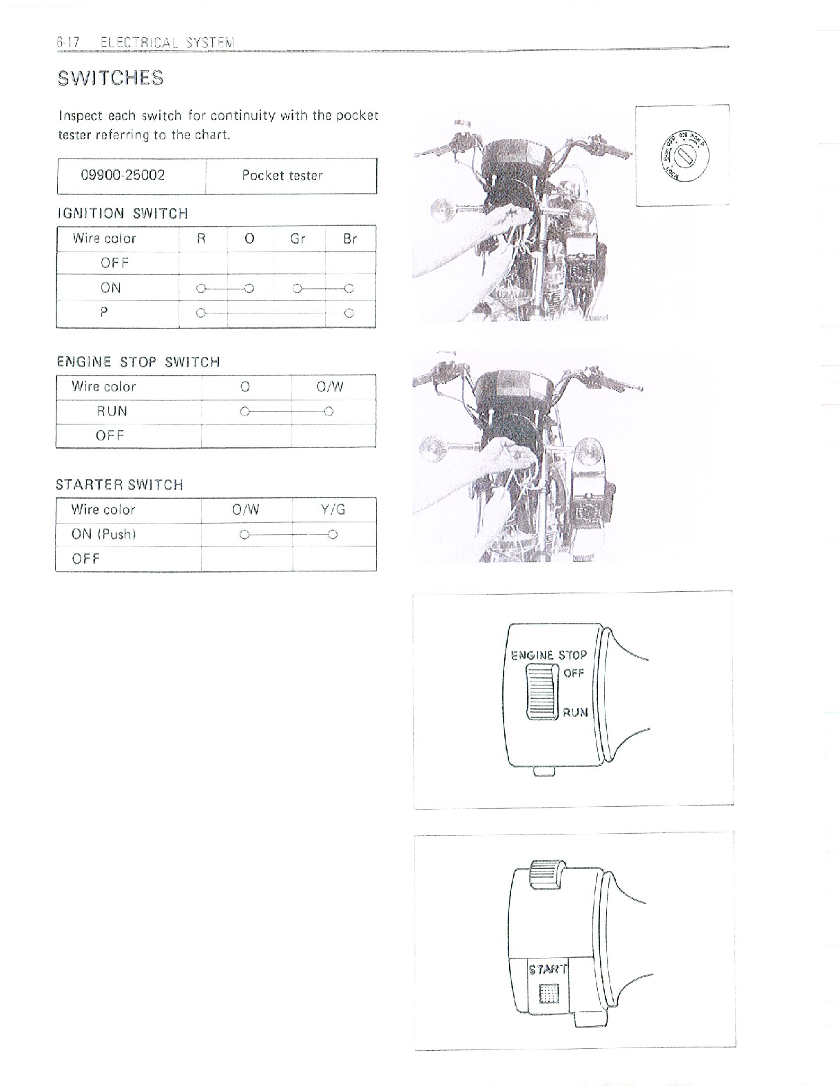1982-1984 Suzuki GS300L Manual de servicio doble
