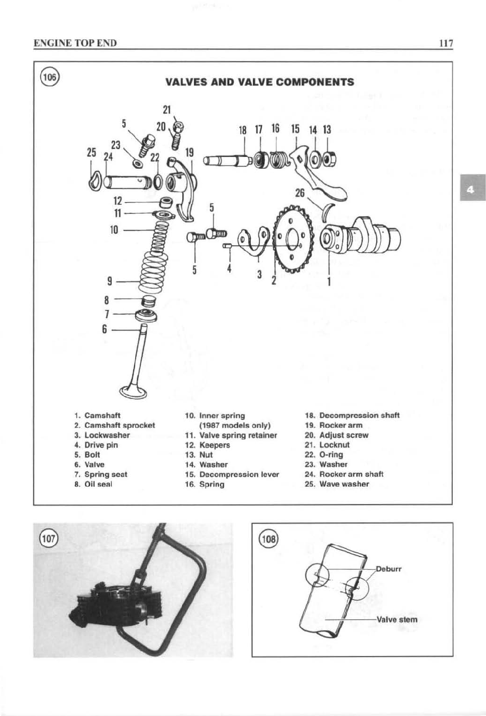 1987-1998 Suzuki LT-F4WDX 250cc King Quad Manual de servicio