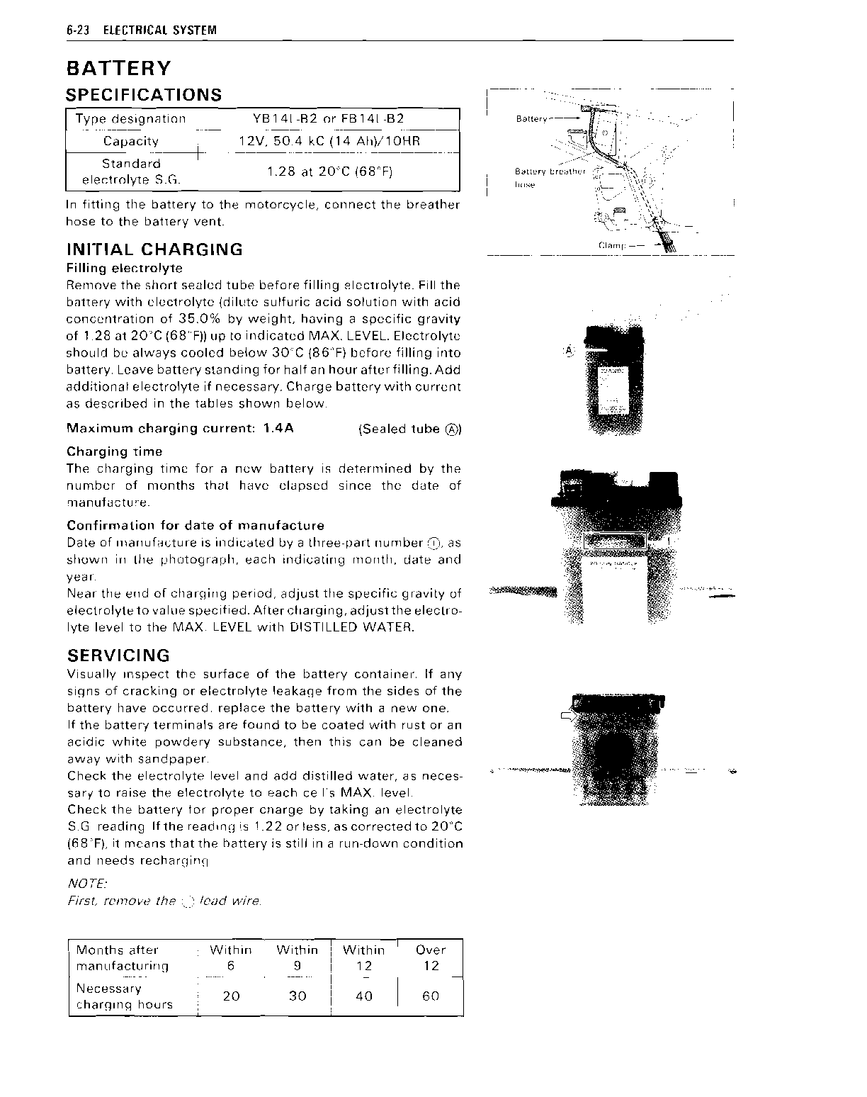 1988-1990 Suzuki GSX1100F Katana Manual