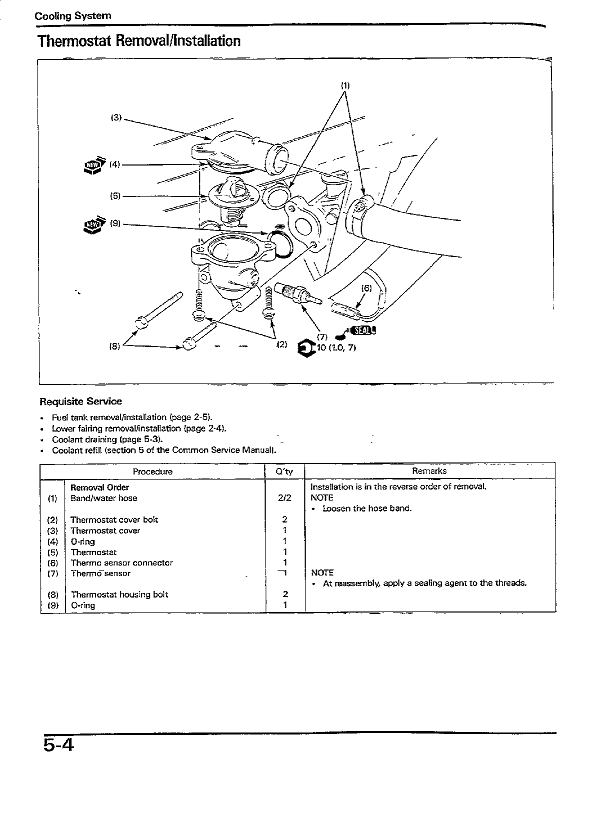 1989-1995 Honda VFR400R VFR 400 R NC30 V4 Manual