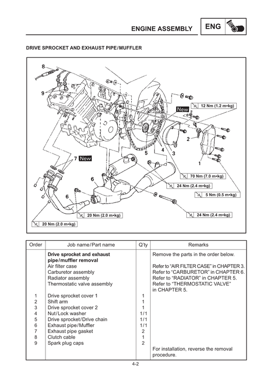 1991-1995 Yamaha TDM850 TDM 850 Manual de servicio