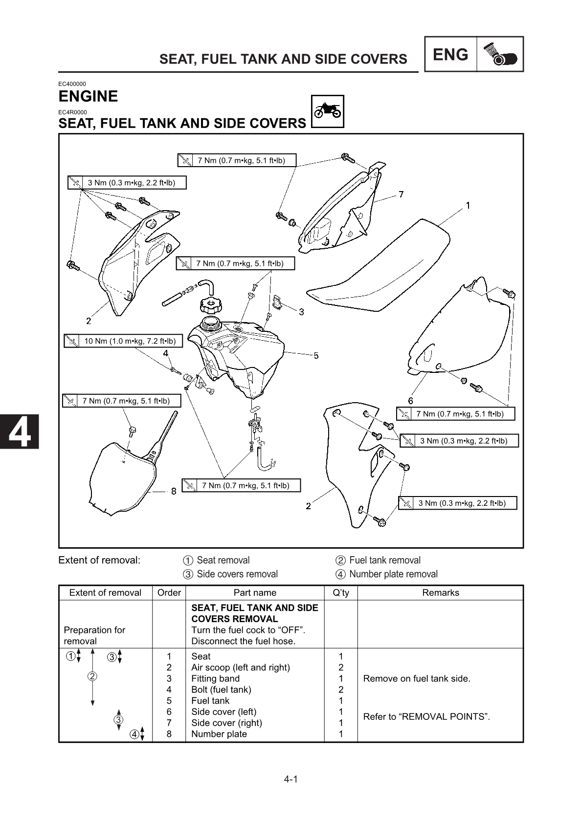 1999-2001 Yamaha YZ250 YZ 250 Motocross Service Manual