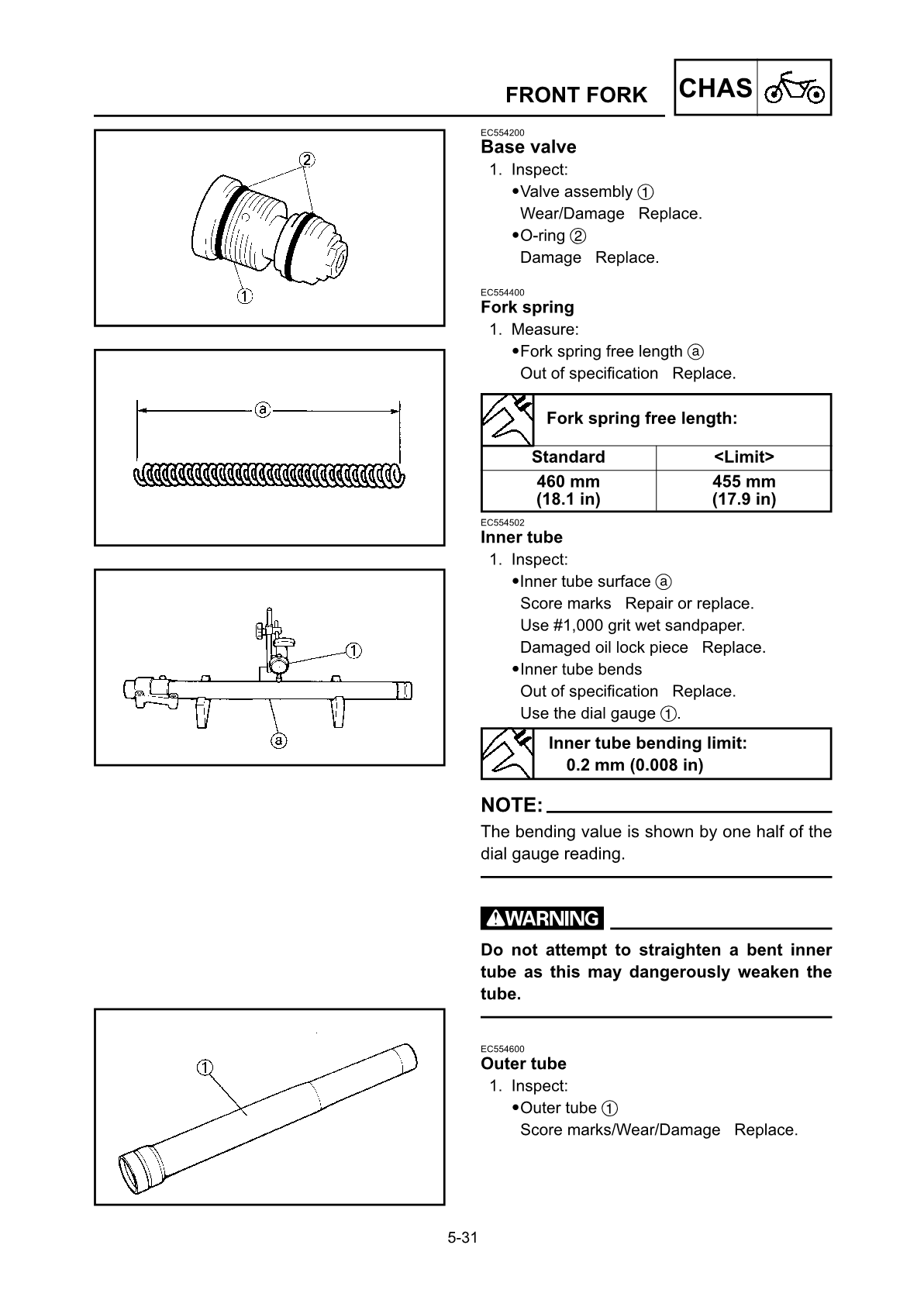 1996-2001 Yamaha YZ125 YZ 125 Manual de servicio de motocross