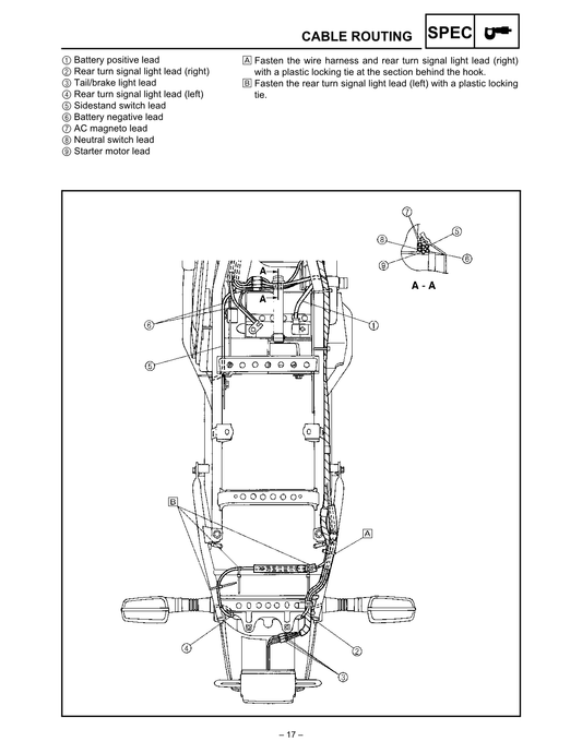 2001-2023 Yamaha TW200 TW 200 Trail Wing Service Manual