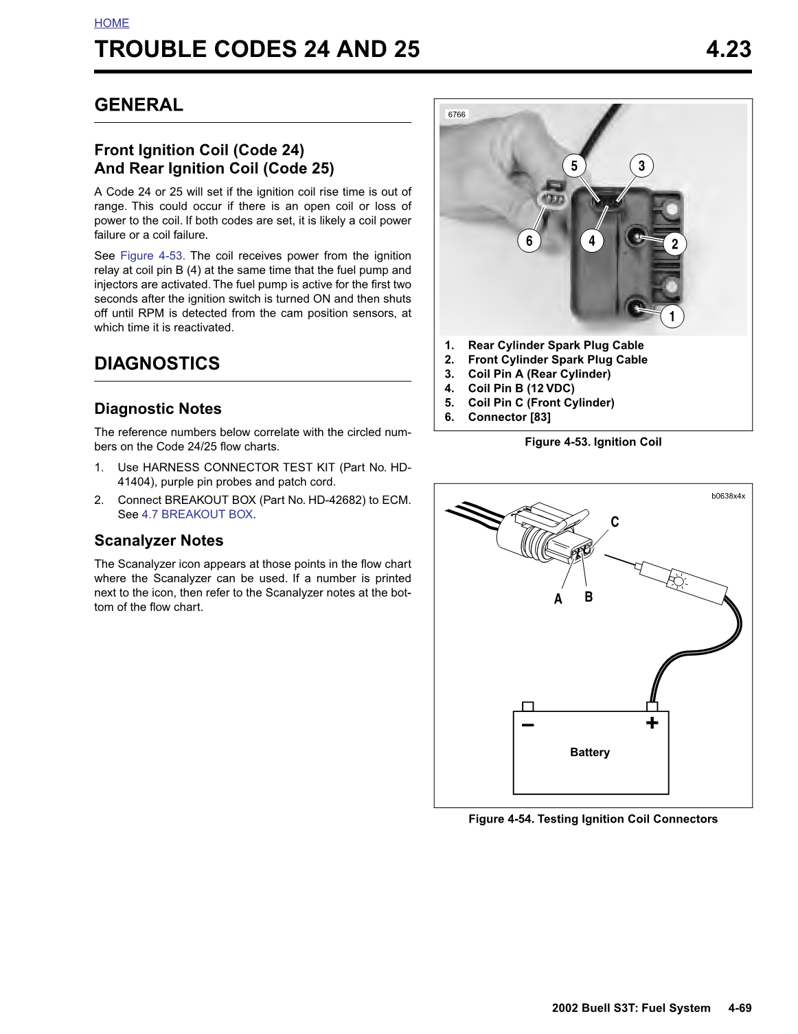 1999-2002 Buell S3T Touring Thunderbolt Service Manual