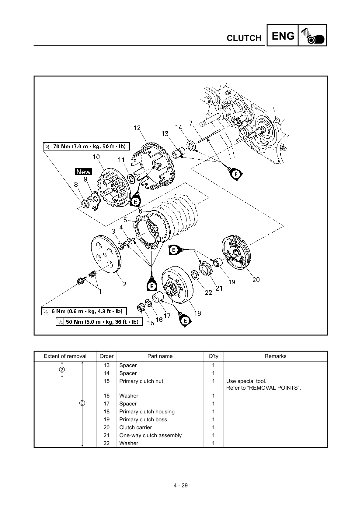 2000-2007 Yamaha TTR90 TTR 90 Motocross-Servicehandbuch