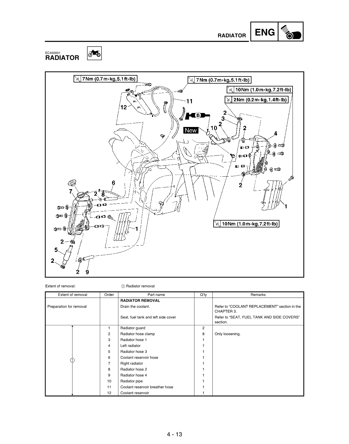 2003-2005 Yamaha WR250F Enduro Service Manual