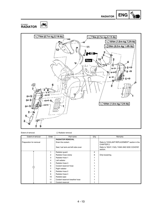 2003-2005 Yamaha WR250F Enduro Service Manual